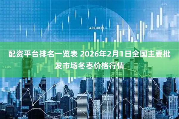 配资平台排名一览表 2026年2月1日全国主要批发市场冬枣价格行情